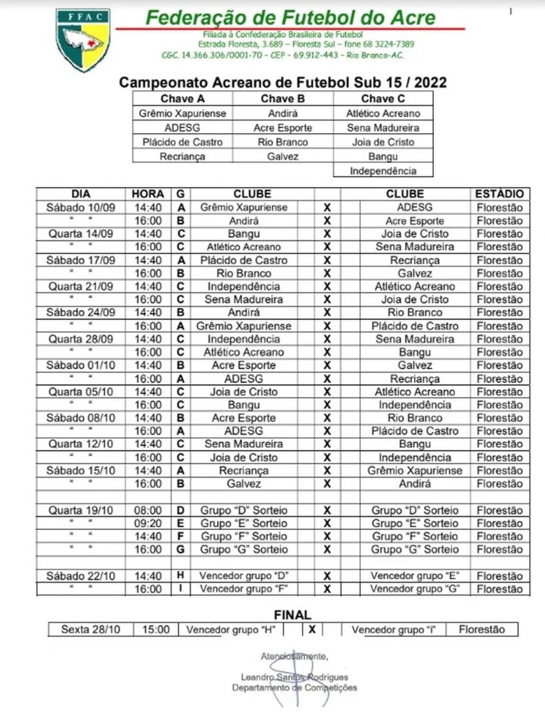 FFAC Divulga Regulamento E Tabela Do Acreano Sub 15 DaBase Br