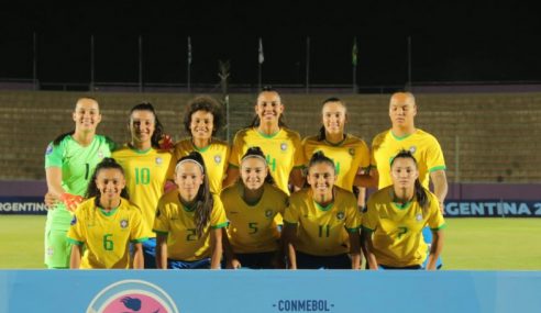 FIFA anuncia novas datas para os Mundiais Femininos Sub-17 e Sub-20