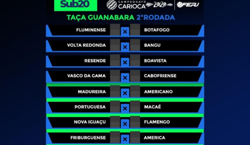 FERJ define data de retorno do Carioca sub-20