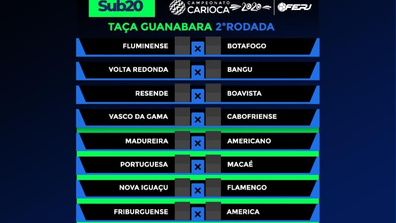 FERJ define data de retorno do Carioca sub-20