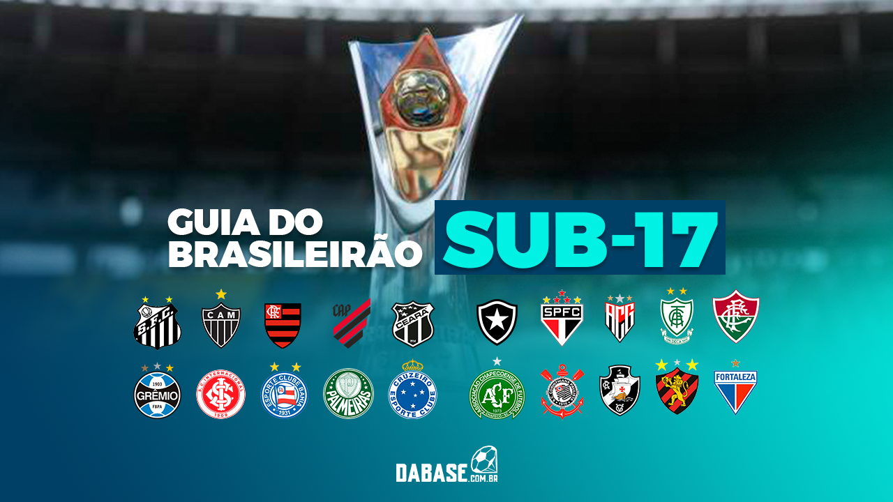 Definida a tabela do Campeonato Brasileiro Sub-17