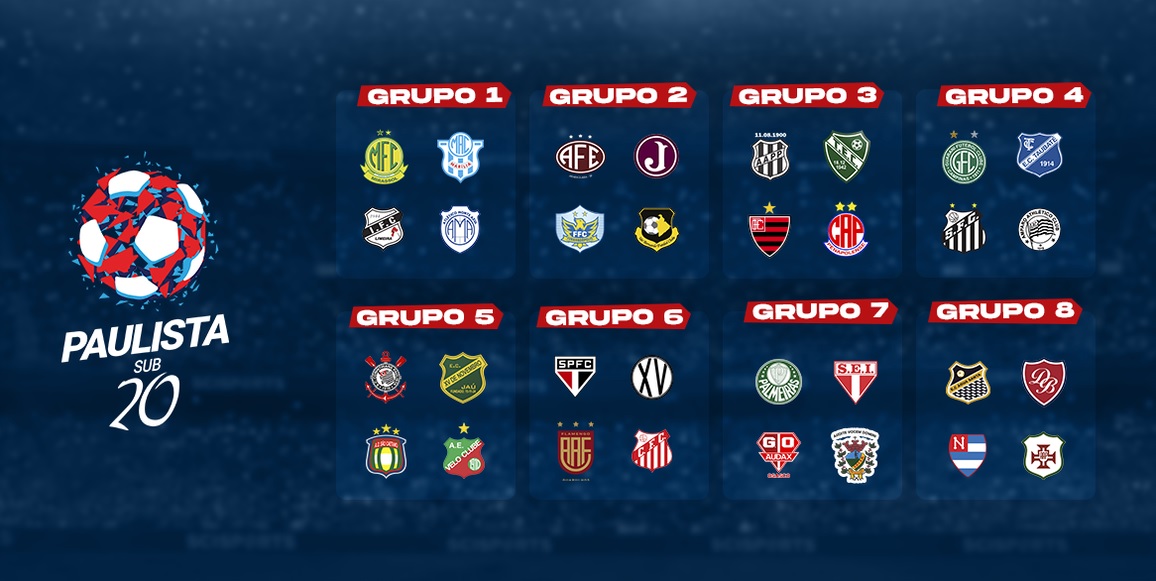 Confira grupos e tabela da segunda fase do Paulista Sub-20