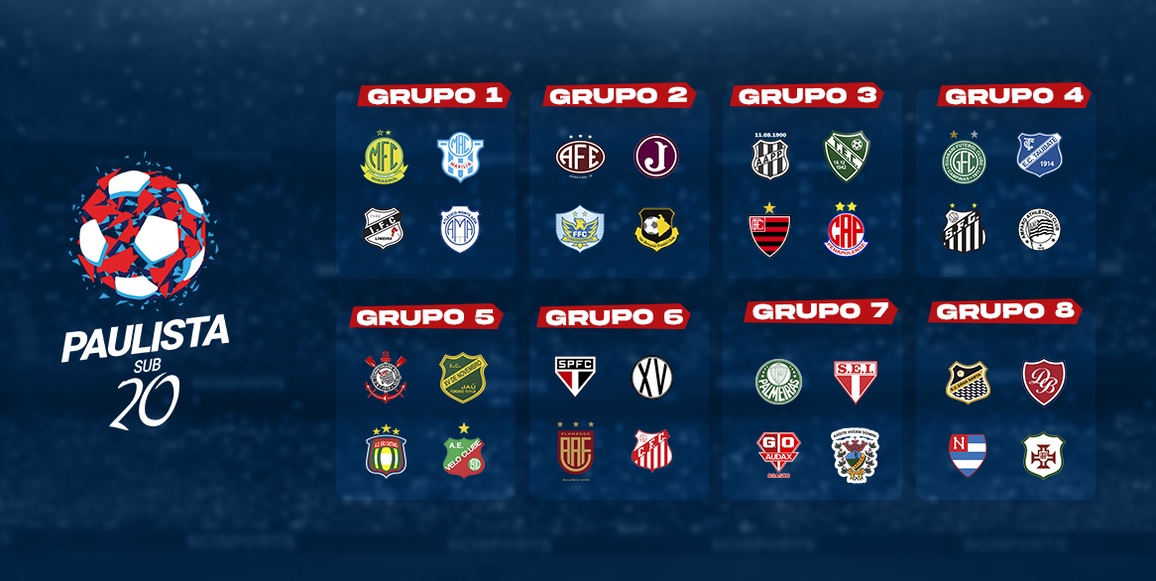 FPF define os grupos do Paulistão 2022: veja como ficou o