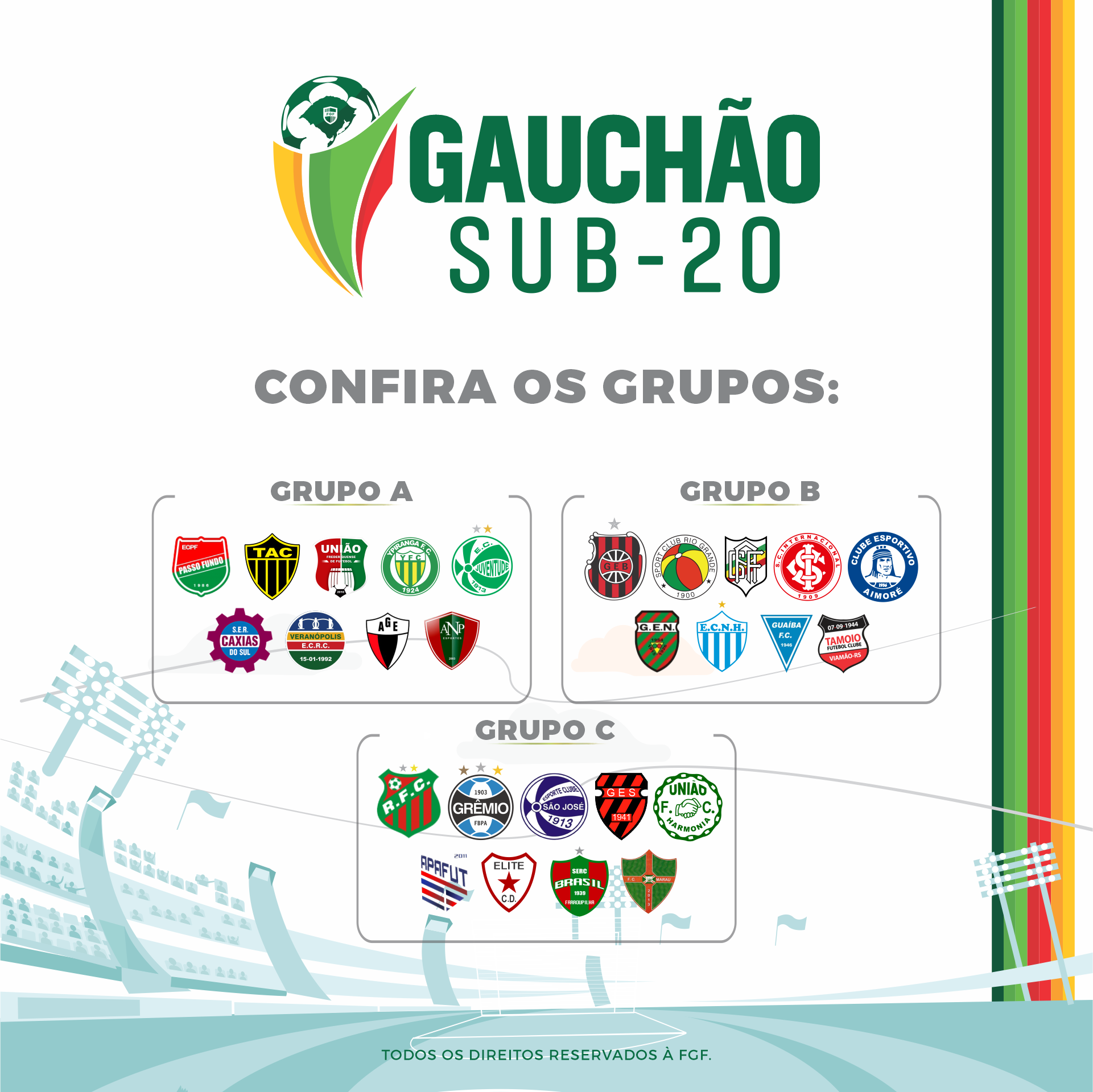 Conselho Técnico define grupos e regulamento do Gaúcho Sub-20