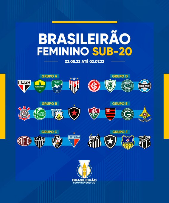 CBF define grupos e tabela do Brasileiro Feminino Sub-20