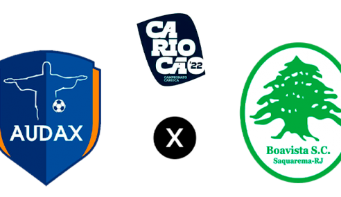 Carioca Sub-20 de 2022 – 6ª rodada: Audax 1 x 3 Boavista