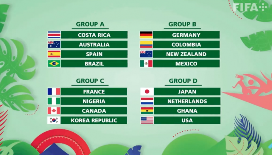 Conheça os grupos da Copa do Mundo feminina de futebol
