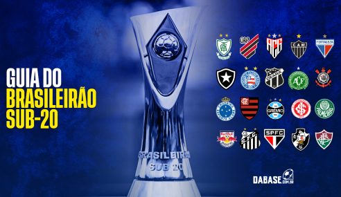 Confira o Guia DaBase do Brasileirão Sub-20 2022
