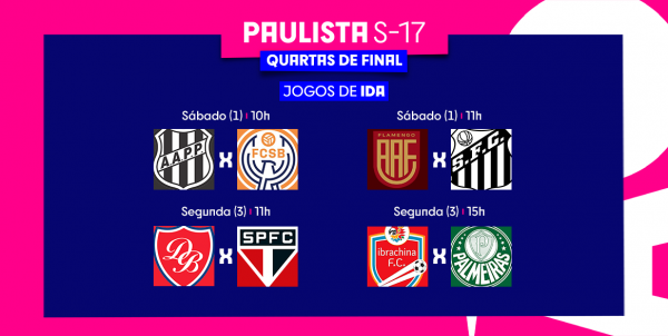 FPF divulga tabela do Paulista nas categorias Sub-15 e Sub-17 - Diário do  Peixe
