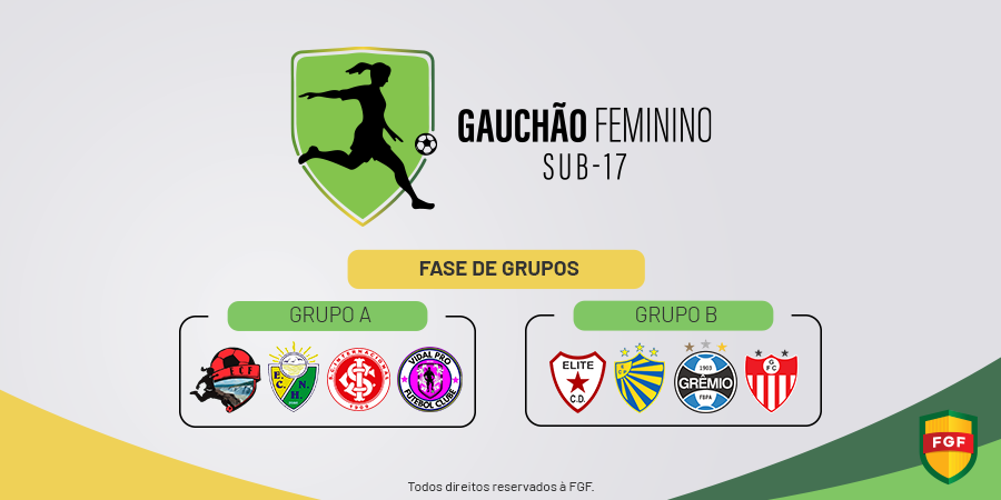 Gauchão Feminino Sub-17 começa com oito clubes na briga