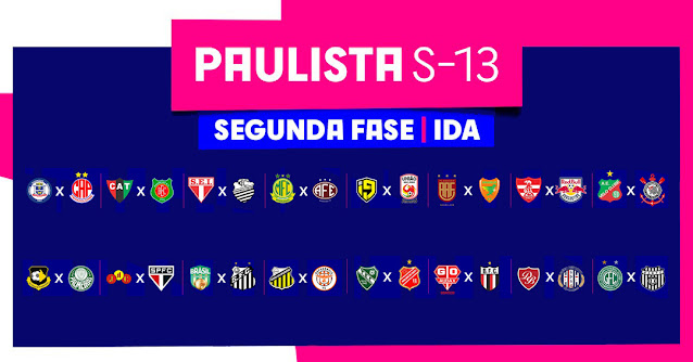 Confira os confrontos da 2ª fase do Paulista Sub-13 –