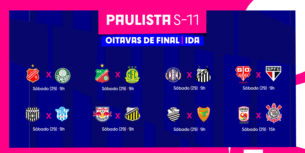 Oitavas de final do Paulista Sub-11 estão definidas