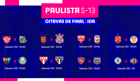 Definida a fase de oitavas de final do Paulista Sub-13