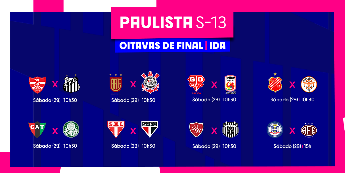Definida a fase de oitavas de final do Paulista Sub-13