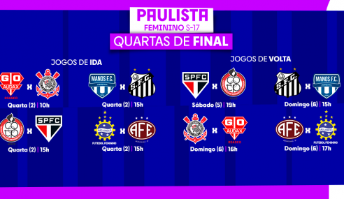 Definidas as quartas de final do Paulista Sub-17 Feminino