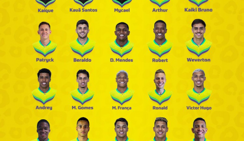 Seleção brasileira sub-20 é convocada para Sul-Americano de 2023