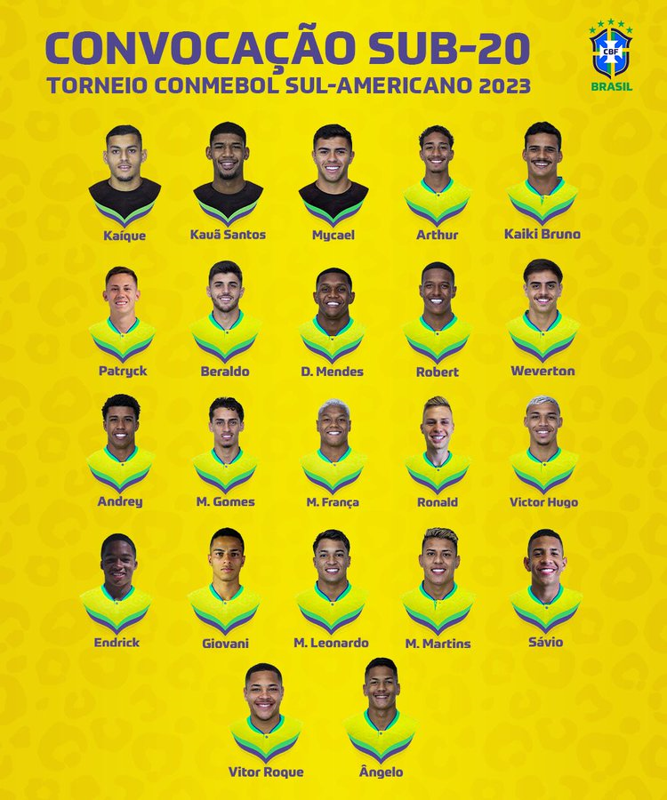 Seleção brasileira sub-20 é convocada para Sul-Americano de 2023