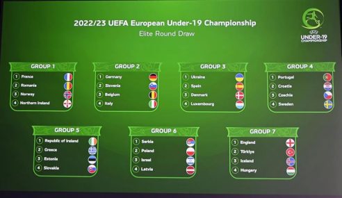 Definidos os grupos para a fase de elite da Euro Sub-19