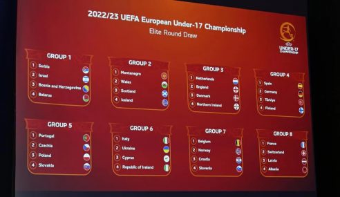 Fase de elite da Euro Sub-17 conhece seus grupos