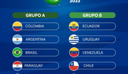 Conmebol define os grupos do Sul-Americano Sub-20