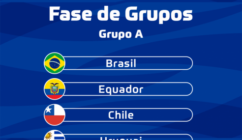 Conmebol define grupos do Sul-Americano Sub-17