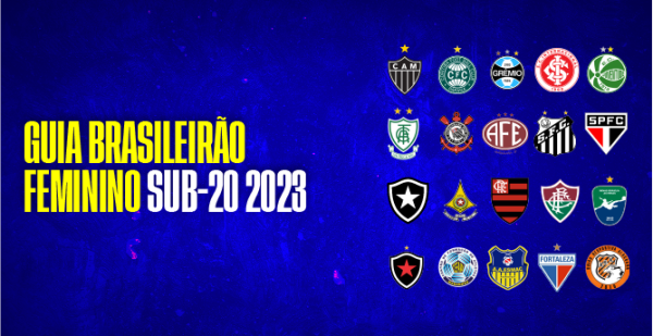 Tabela Brasileirão Feminino Sub-20 – Sport Club Internacional