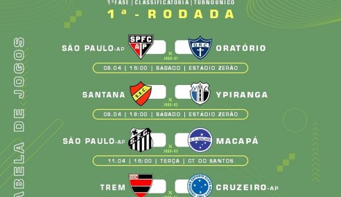 FAF divulga regulamento e tabela do Campeonato Amapaense Sub-20 de 2023