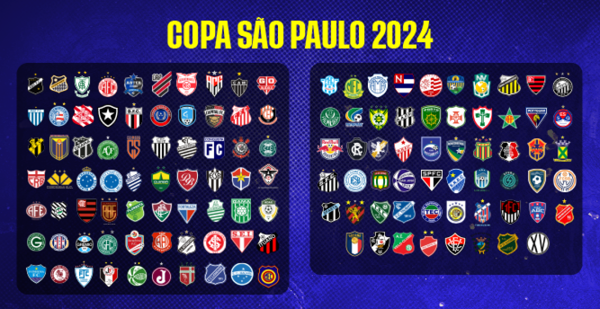 Chaveamento da Copa do Brasil 2024: os cruzamentos do mata-mata